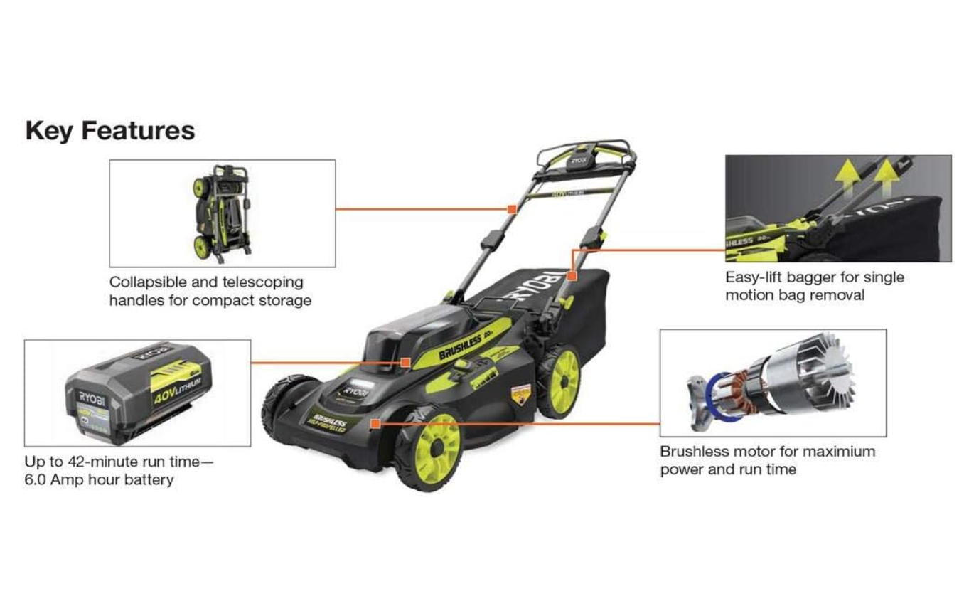 RYOBI 20 in. 40-Volt 6.0 Ah Lithium-Ion Battery Brushless Cordless Walk Behind Self-Propelled.