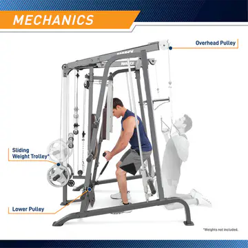 Marcy Smith Cage Workout Machine Total Body Training Home Gym System with Linear Bearing